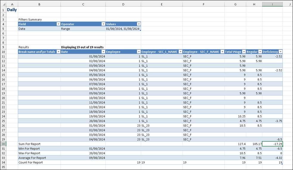 A screenshot of a spreadsheet  Description automatically generated