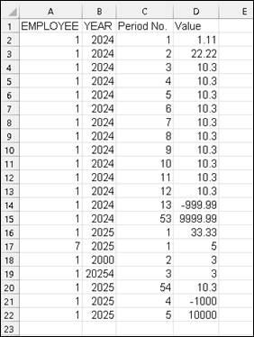 A table with numbers and numbers  Description automatically generated